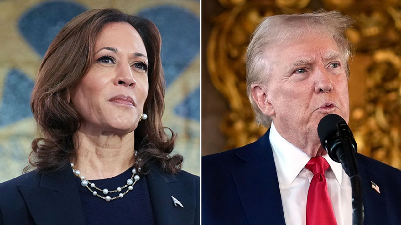 CNN – Trump has 246 electoral votes while Harris has 187 electoral votes